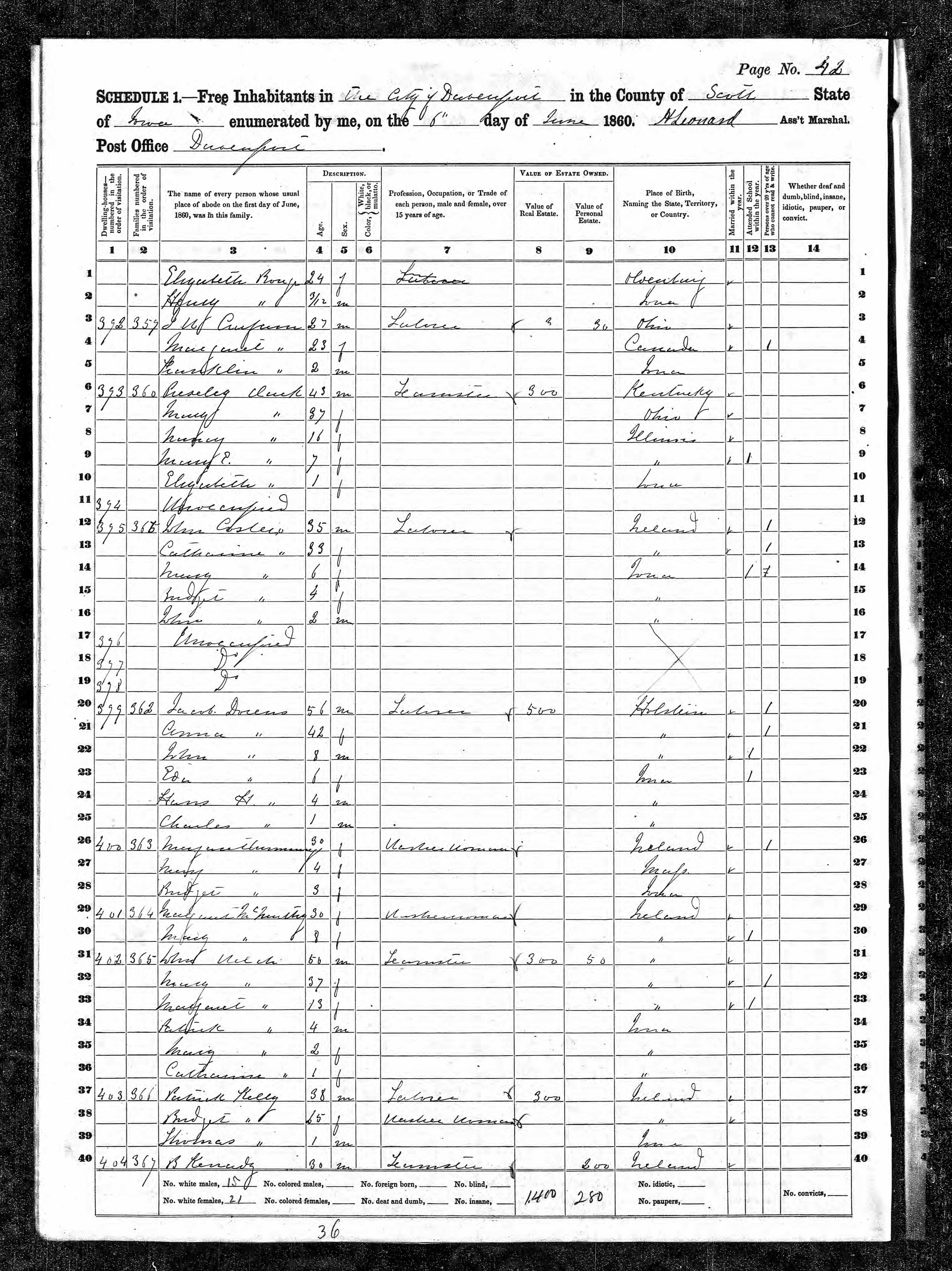 John Walsh Family in the 1860 U.S. Federal Census
